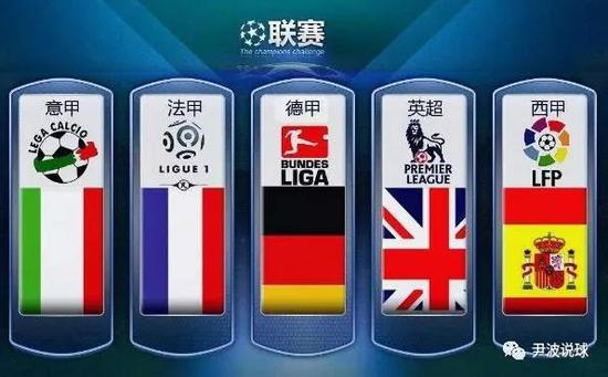 它又有什么